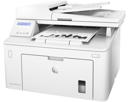 Máy in Laser đa chức năng HP LaserJet Pro MFP M227sdn